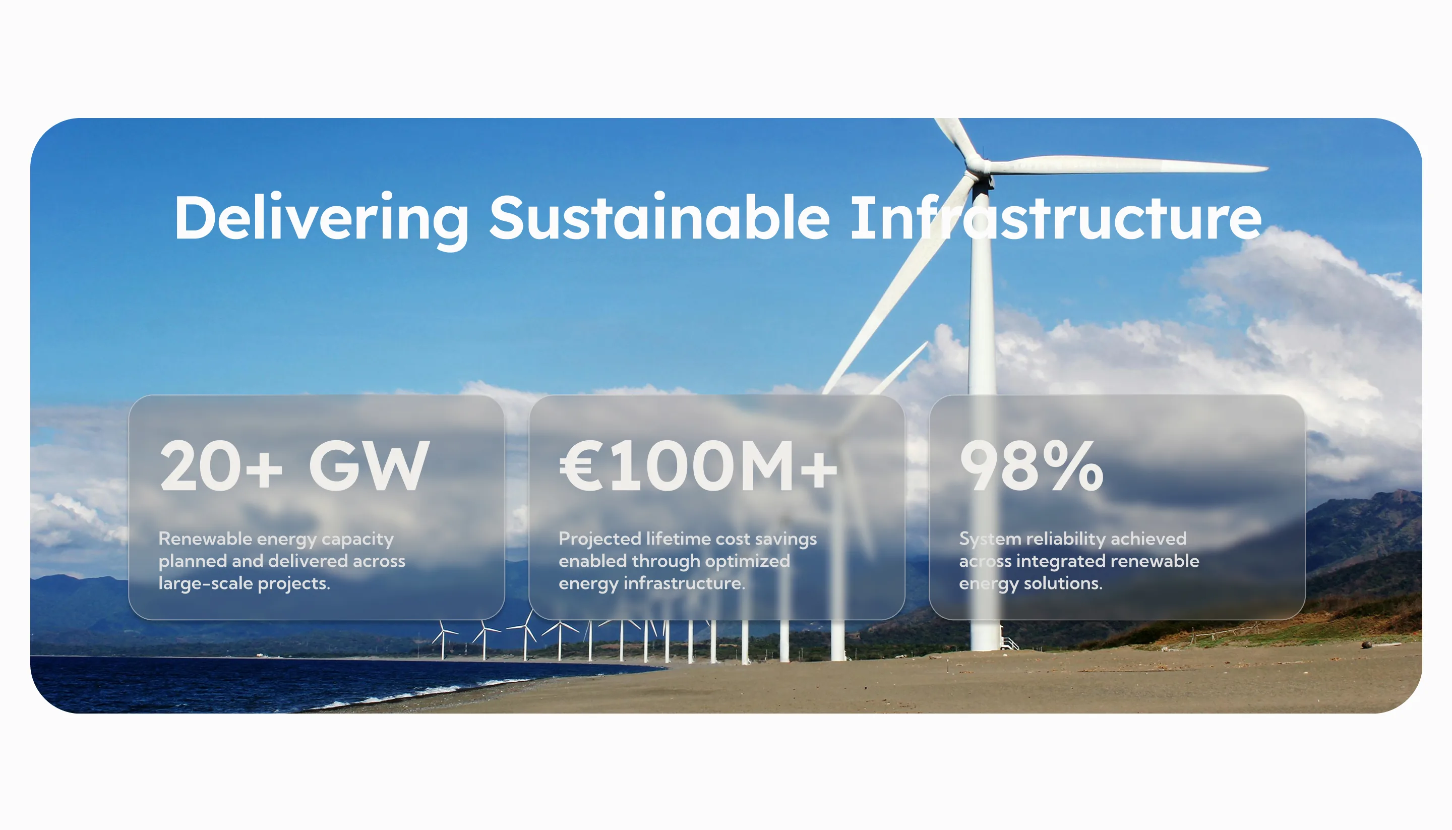 Winergy environmental impact data section
